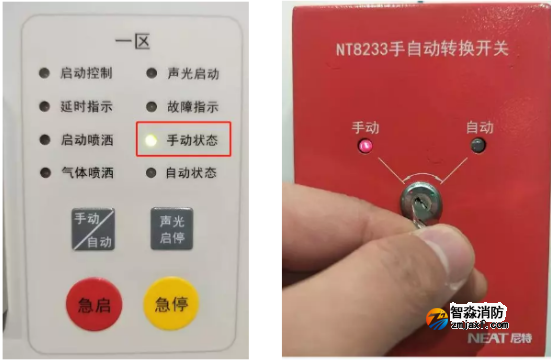 氣體滅火手動啟動