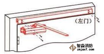 拉門(mén)面電動(dòng)閉門(mén)器安裝方法